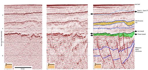 A panel from a regional seismic line across the Faroes-Shetland Basin showing the improvements in image quality gained by reprocessing. The left-hand image shows typical image quality from 1990s processing.